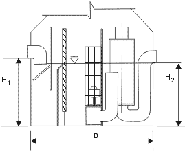 Схема нефтеотделителя, маслобензоотделителя, нефтеловушка