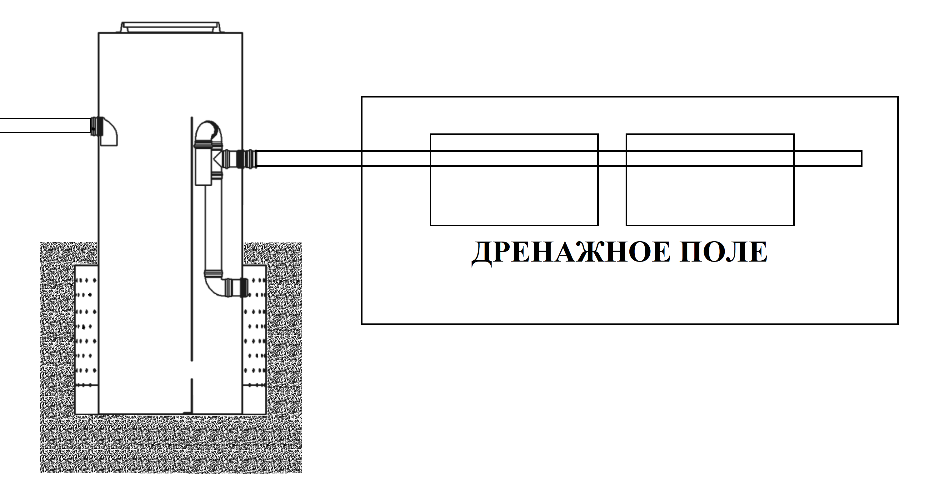 ГОТОВЫЕ РЕШЕНИЯ - 